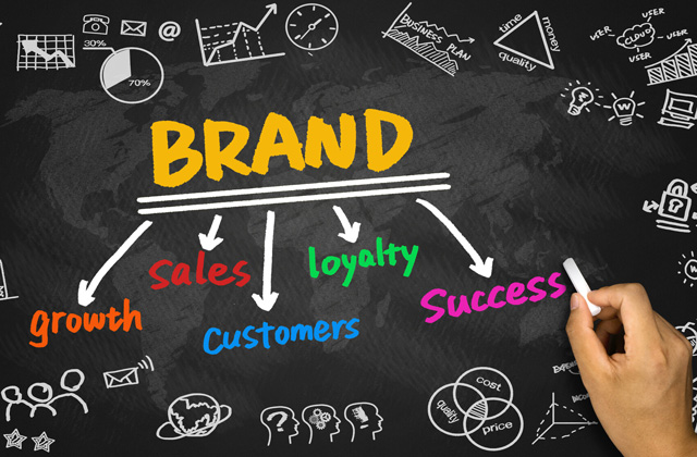 什么是品牌名称? 什么是品牌名称?