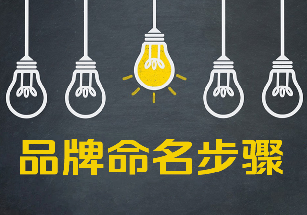 产品取名步骤 产品取名步骤