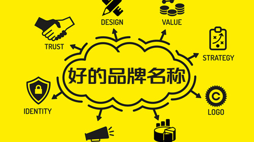 好的品牌名称让品牌赢在起点