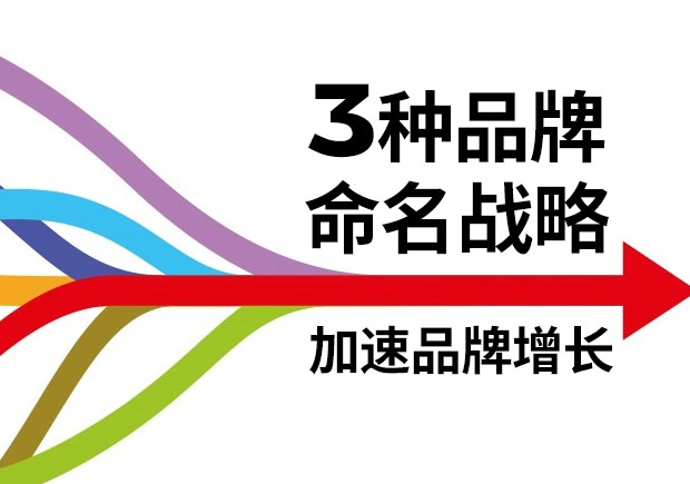 3 种品牌命名战略加速品牌增长-命名者 3 种品牌命名战略加速品牌增长-命名者
