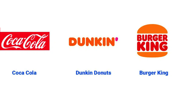 造词的品牌名称