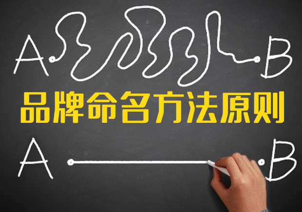 品牌命名的注意事项和方法-namers命名者