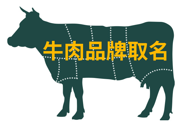 牛肉品牌取名大全-让牛肉商标注册起名更科学-命名者