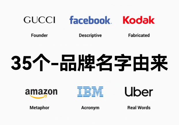 知名品牌名字的由来和故事35案例分享-命名者