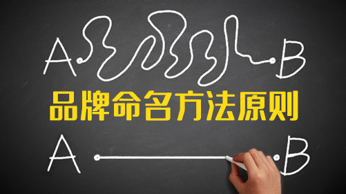 品牌名称取名的注意事项