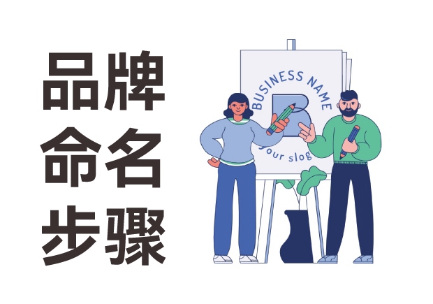 品牌命名的步骤有哪些-命名者 品牌命名的步骤有哪些-命名者