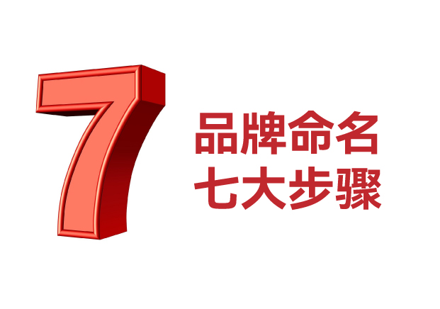 品牌名称怎么取-哈根达斯案例与品牌命名七大步骤指南-命名者NAMERS