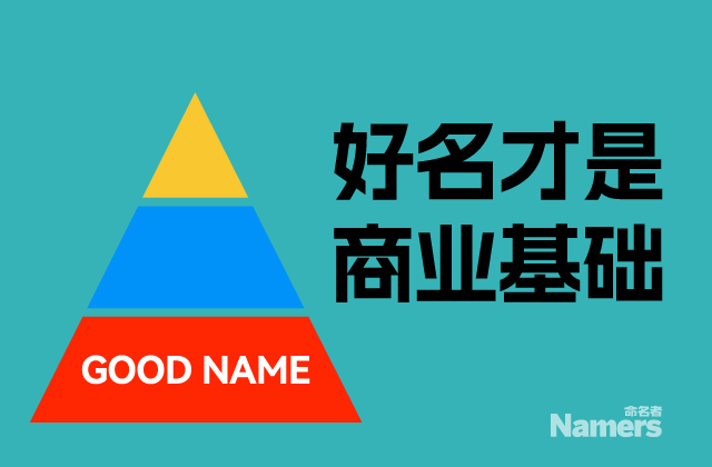英文品牌起名字大全集 英文品牌起名字大全集