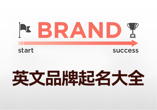 英文品牌起名字大全集-融合创意与策略-点亮全球品牌之路-命名者 英文品牌起名字大全集-融合创意与策略-点亮全球品牌之路-命名者
