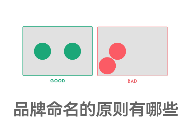 品牌命名的原则有哪些-创造与市场共鸣的品牌名是根本-命名者 品牌命名的原则有哪些-创造与市场共鸣的品牌名是根本-命名者