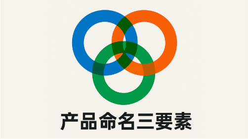 产品命名三要素：记忆、差异与延展