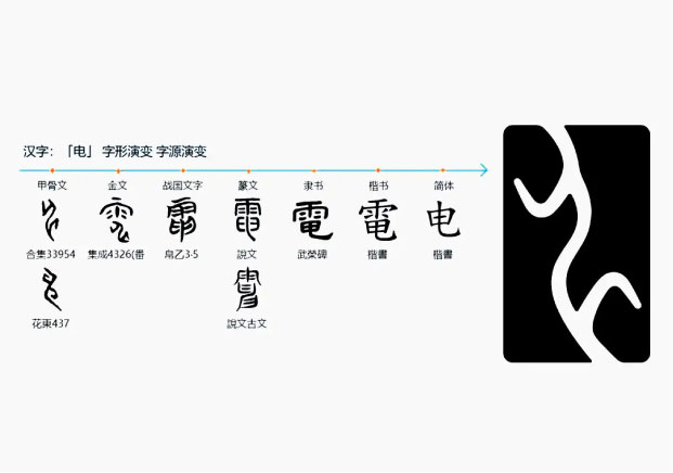 仰望logo-仰望品牌命名 仰望logo-仰望品牌命名