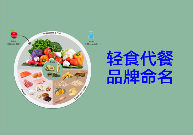 轻食代餐品牌命名的轻简燃法则与欲望管理-命名者NAMERS